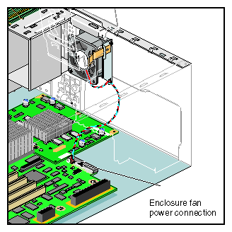 Disconnecting the Disk Drive Fan Wire Harness