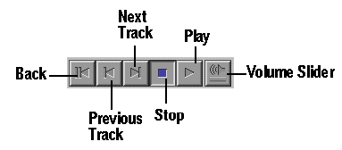 Using the CD Player Transport Controls