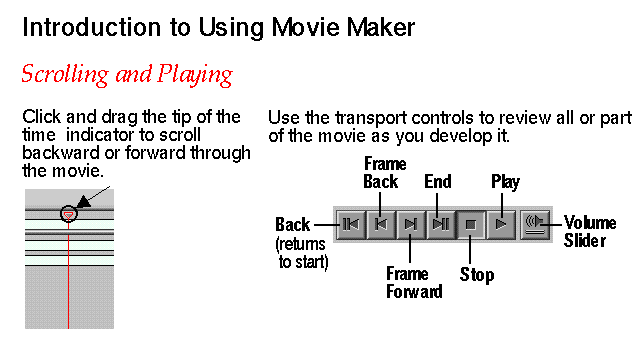 Visual Introduction: Scrolling and Playing (Click Image to Display Enlarged View)