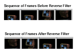 Example of Reverse Filter Effect