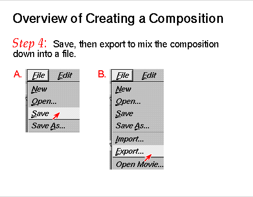 Overview: Step 4 (Click to Display Enlarged View)