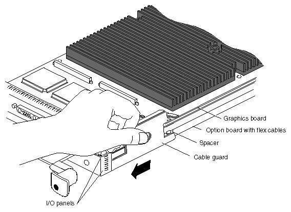 Figure 5-14 Sliding the Cable Guard Beneath the I/O Panel