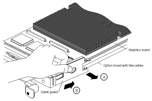 Figure 5-15 Removing the Cable Guard