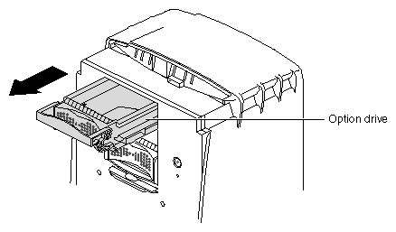 Figure 7-12 Sliding Out the Option Drive