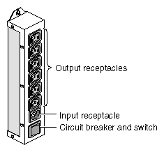 Power Strip