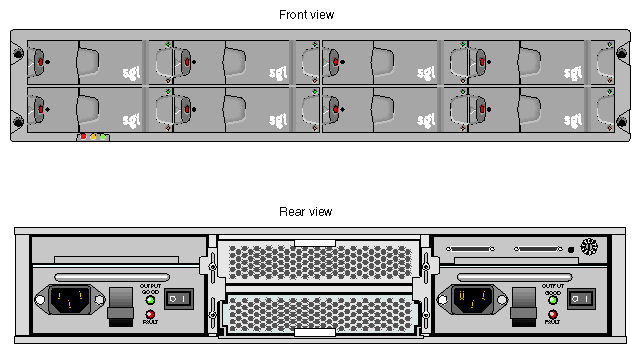 SGI TP900 Storage Module