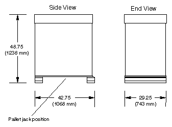 Short-rack Shipping Crate Dimensions