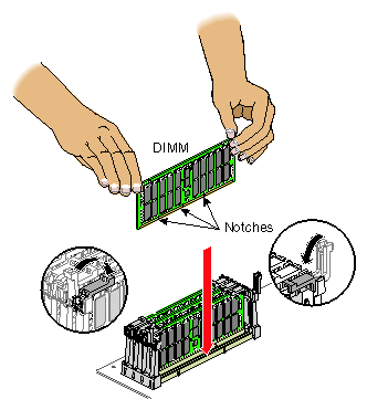 Inserting a DIMM