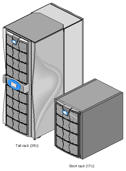 SGI Origin 3000 Series Servers