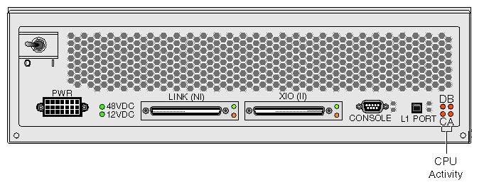 C–brick Rear Panel