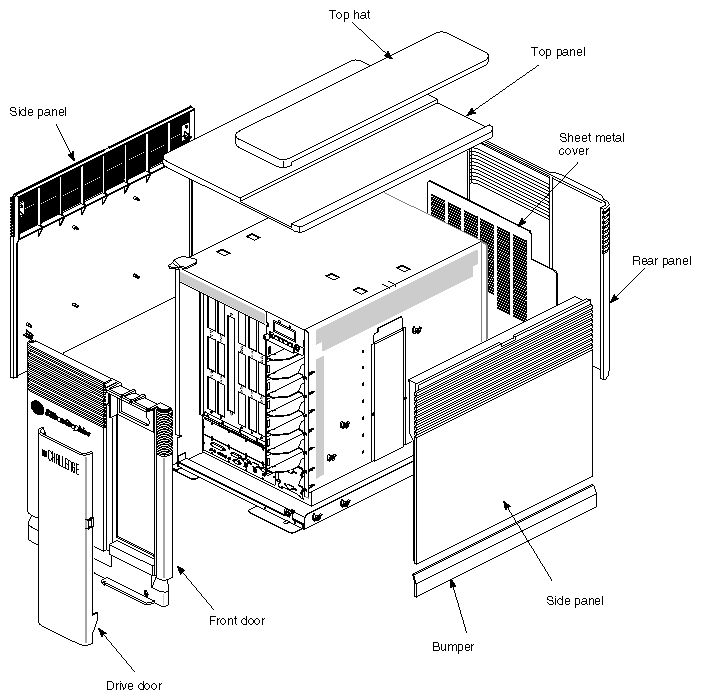 Figure 3-1 Challenge Deskside Components