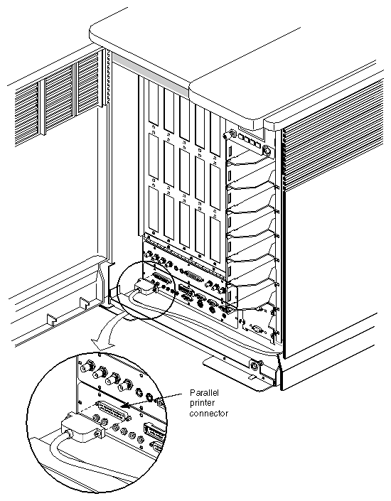 Figure 4-15 Connecting a Parallel Printer Cable