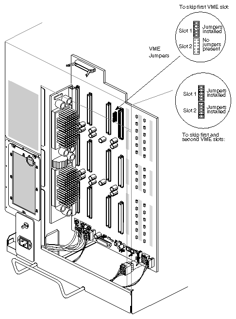 Figure E-7 VMEbus Midplane Jumpers