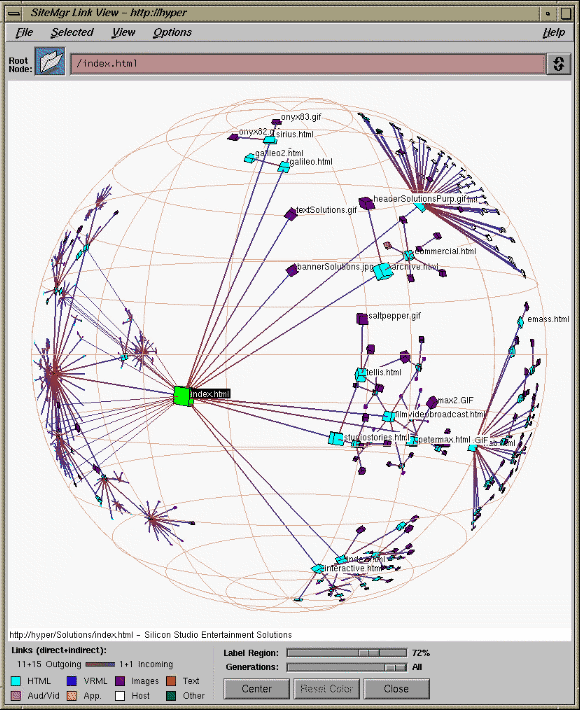 Figure 1-2 Link View 