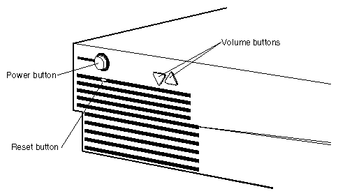 Figure 3-7 The Challenge S Server Control Buttons on the Front Panel