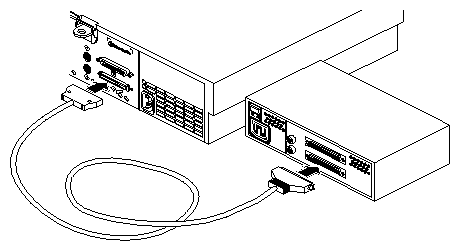 Figure 6-6 Connecting an External 50-Pin SCSI Device to the Challenge S Server