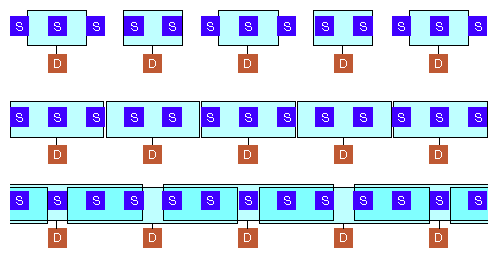 Figure 3-3 Varying the Width of the Filter 