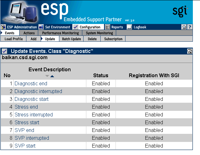 Figure 5-19 Event List for Updating an Event