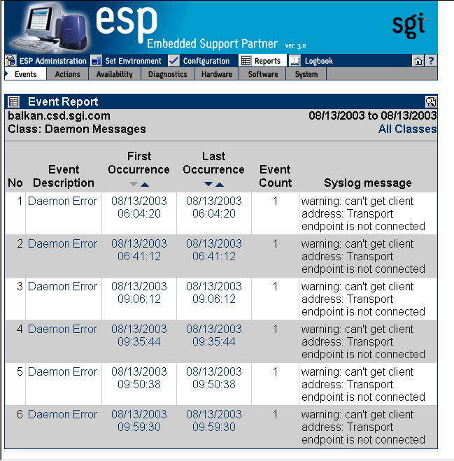 Figure 6-6 Events Registered in a Specific Class (Single System Manager Mode)