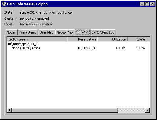 Floor (Min)  Node-Level Allocation