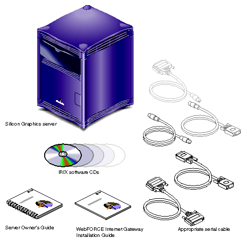 Figure 1-2 Basic Parts of the WebFORCE Internet Gateway Package