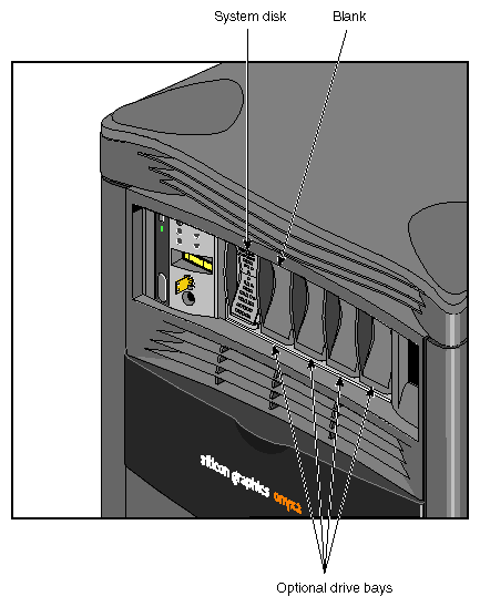 Figure 3-4 Deskside System Internal Drive Bays