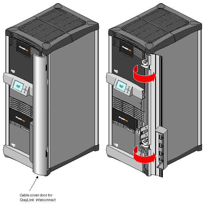 Figure 5-2 Opening the Cable Cover Door