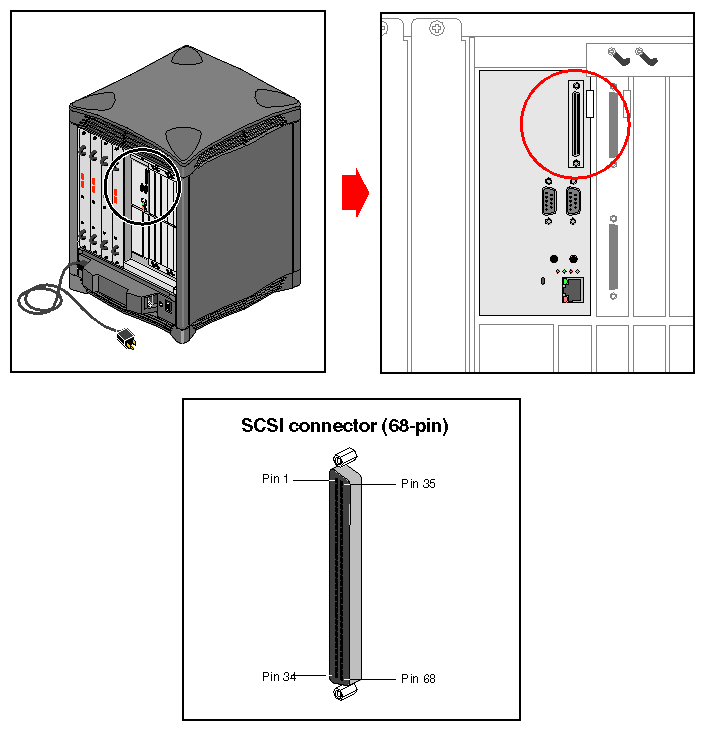 Figure 4-3 68-Pin Single-Ended SCSI Connector