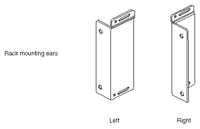 Figure 3-2 Origin200 Rackmounting Ears