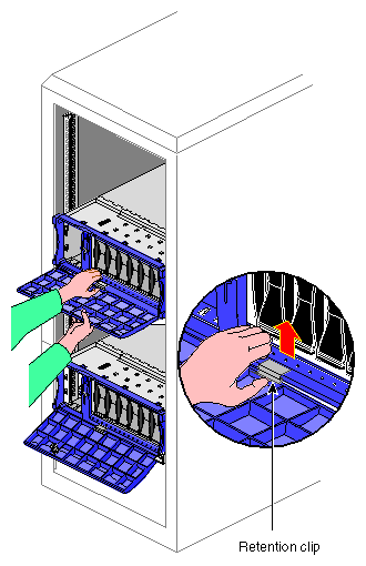 Figure 2-18 Removing Faceplate and Door: Third-Party 19-Inch Rack