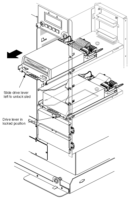 Figure 4-4 Drive Removal Example