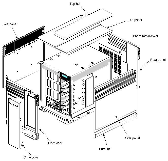 Figure 3-1 User-Accessible Components