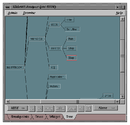 Widget Hierarchy Displayed by the Tree Examiner