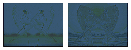 Figure H-8 ilMinImg and ilMultiplyImg