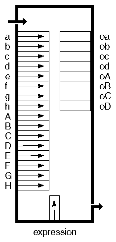 Figure 13-15 SoCalculator Engine