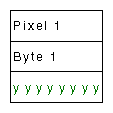 Figure C-2 VL_PACKING_Y_8_P