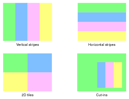 Hardware Composition Schemes