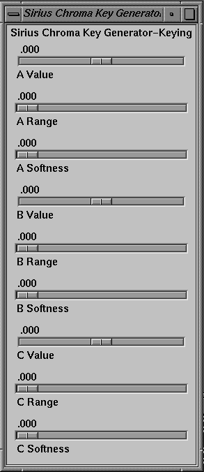 Figure 3-1 Chroma Key Generator Controls