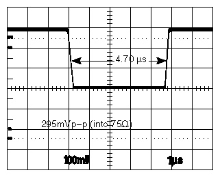 Figure A-11 Typical Waveform, Example 2