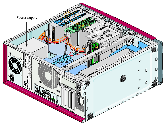 Power Supply Location