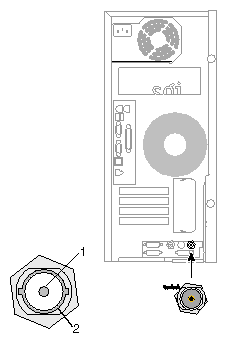 Genlock Port