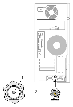 Swap Ready Port