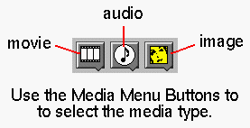 The Media Menu Buttons