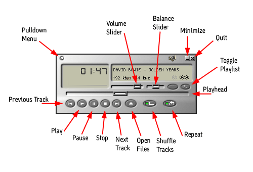 Playing Audio Files