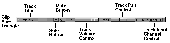 Diagram of the Track Control Bar