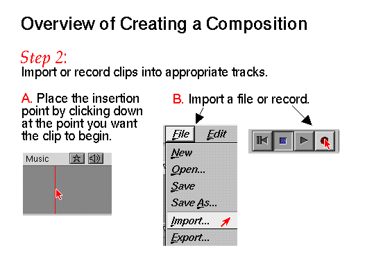 Overview: Step 2 (Click to Display Enlarged View)