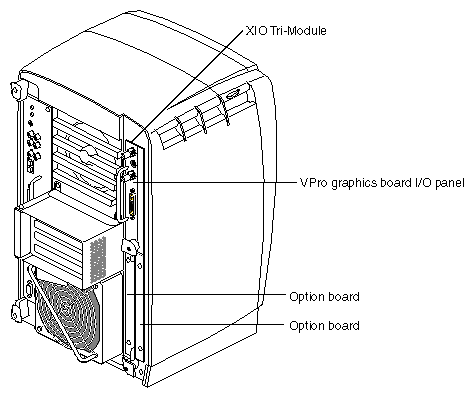 Figure 5-1 Locating the XIO Tri-Module   