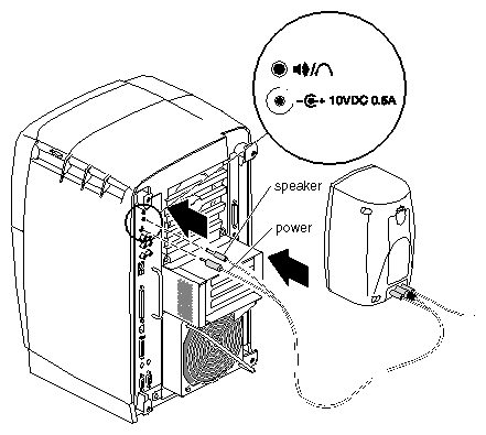 Figure 6-18 Attaching the Speaker Cables to the Octane Workstation