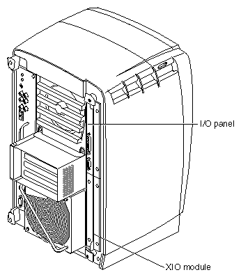 Figure 5-1 Locating the XIO Module