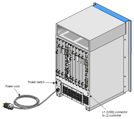 InfiniteReality Graphics Module Power Switch